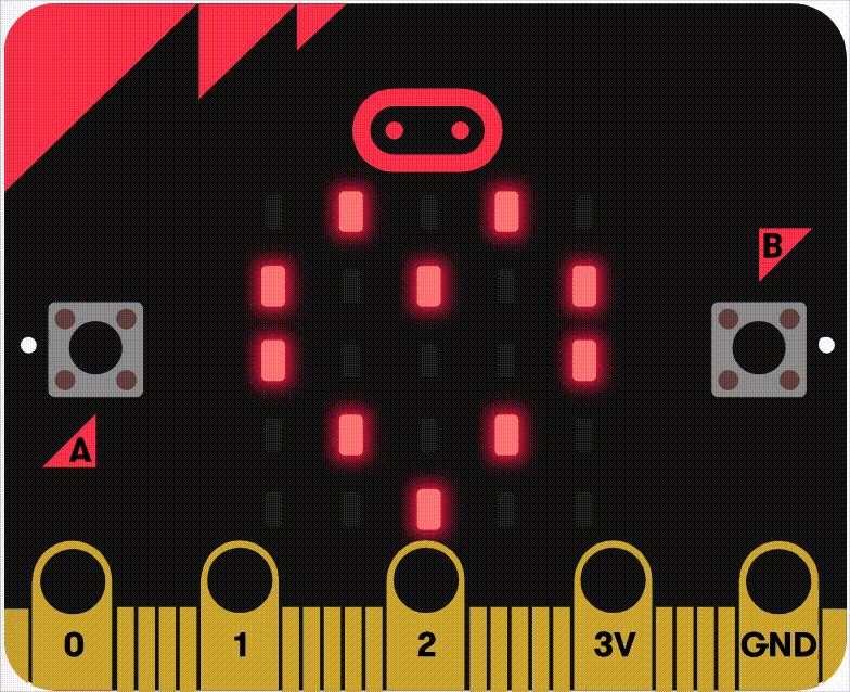 01-Laboratorio-MicroBit-Parte 1