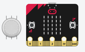 6-Analogico vs Digitale (Il Naso Elettronico)