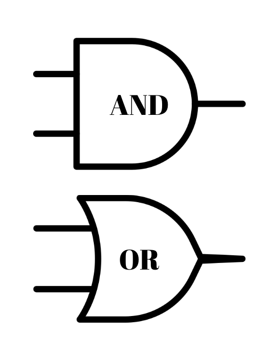 5-Logica Booleana Fisica (AND e OR senza chip)